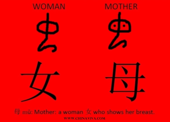 character