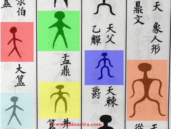 Character tian-heaven