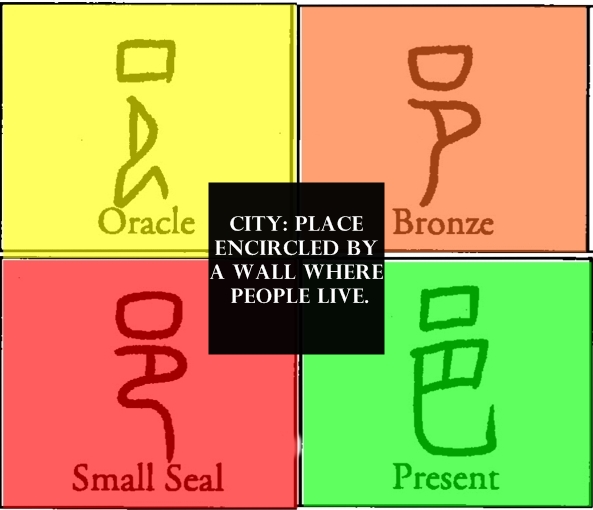 character